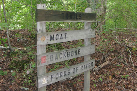 Alternate trails sign